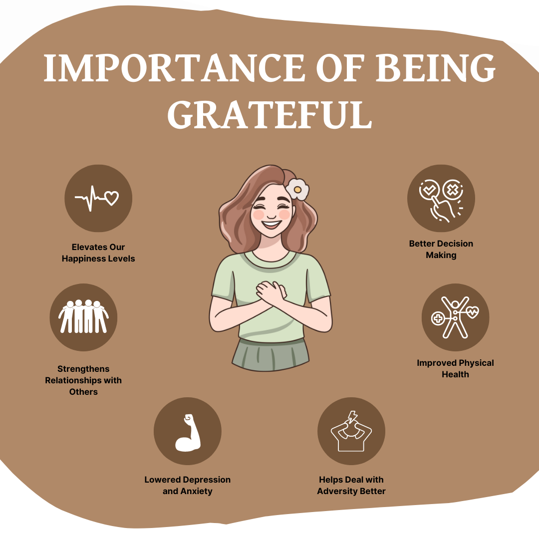 A diagram on the importance of gratitude 