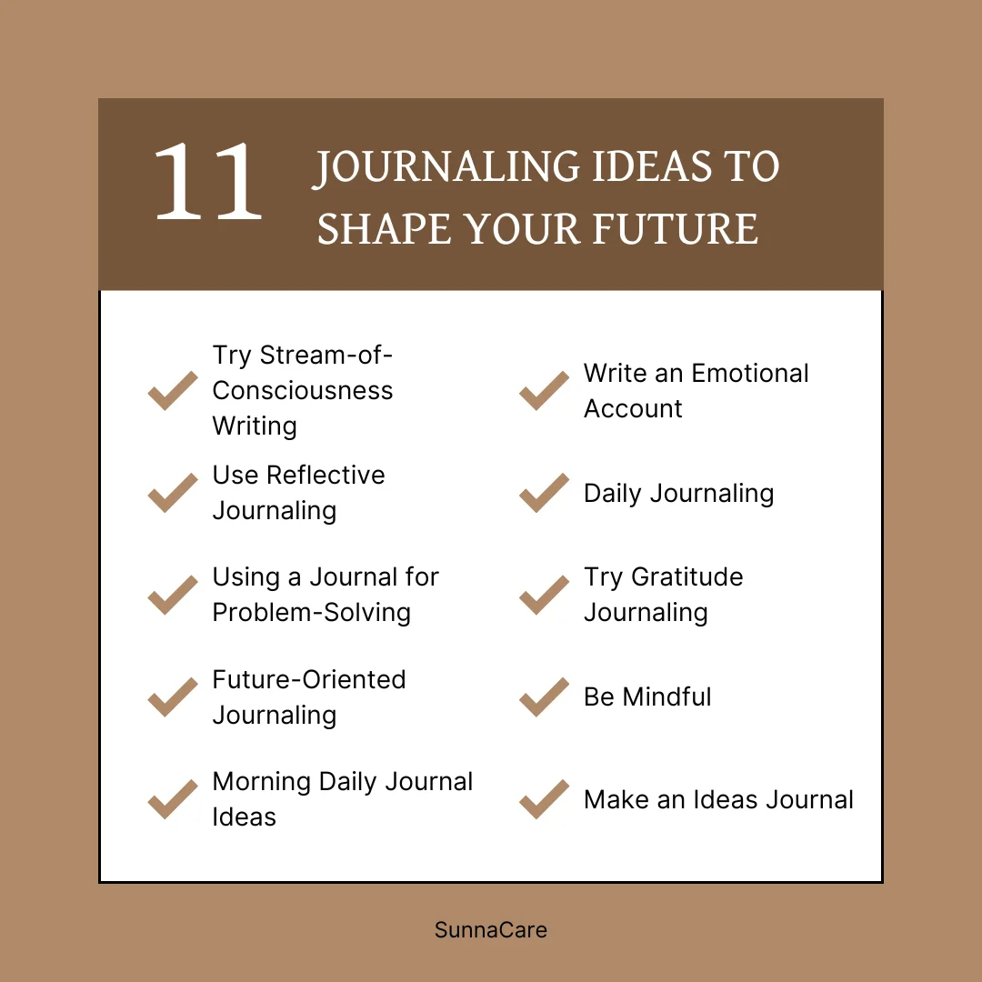 An infographic on the best journaling ideas for self-improvement