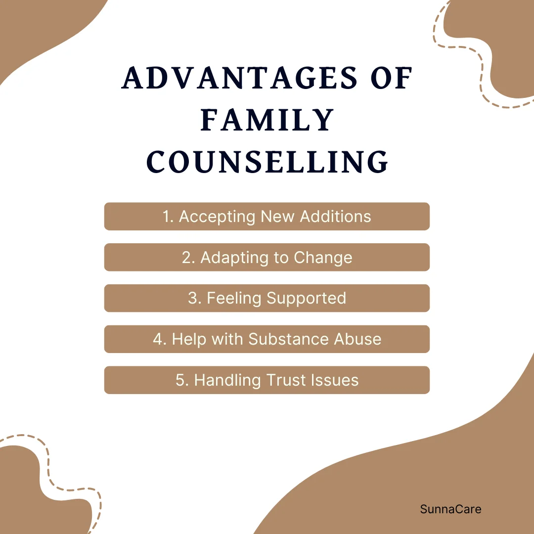 An infographic on the benefits of family counselling