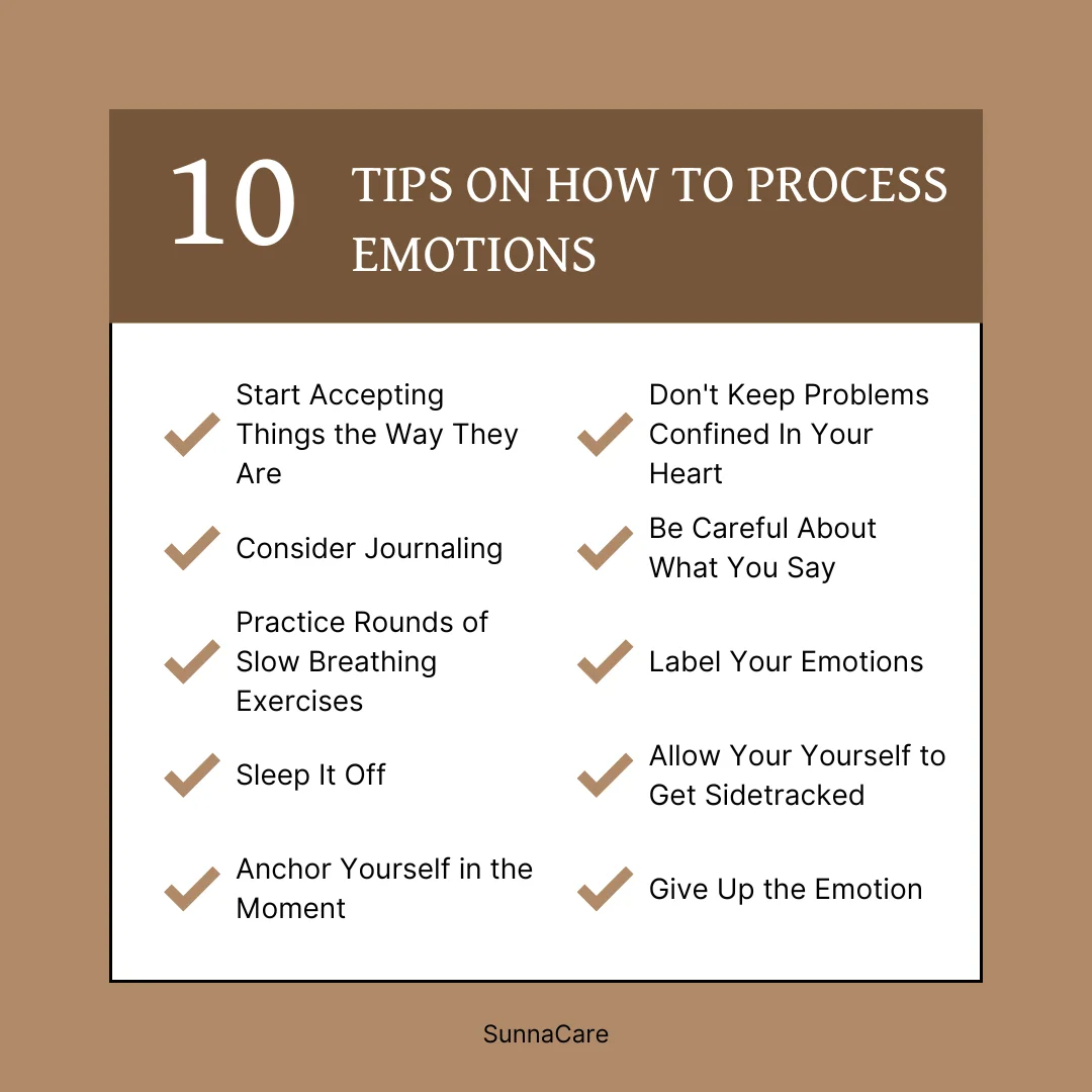 An infographic listing tips on how to process emotions